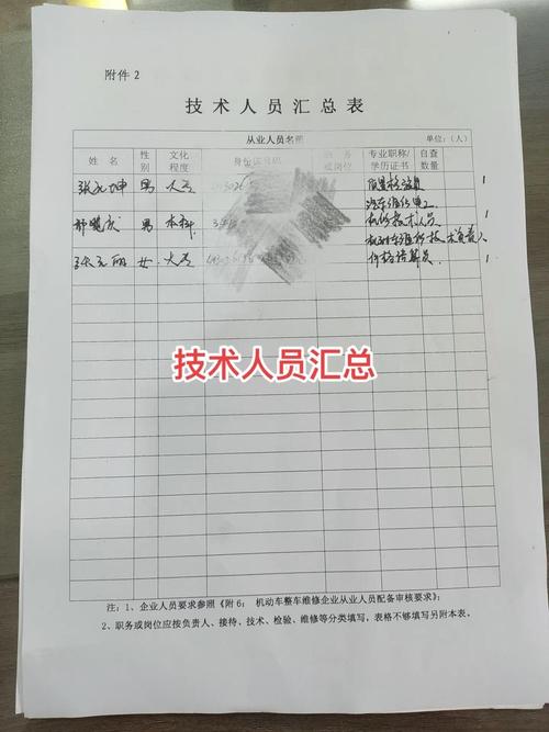 關于機動車維修經營備案表
